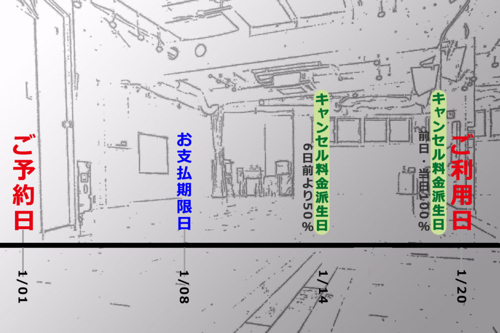 スタジオよもだ レンタルスタジオ・レンタルスペース